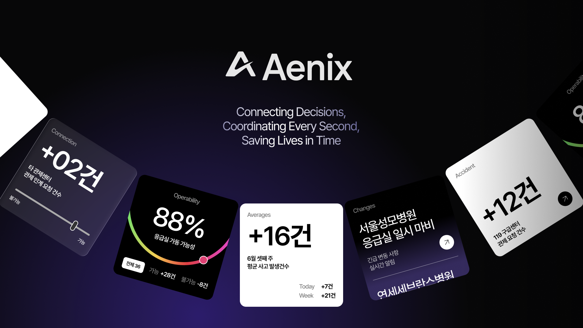 Aenix